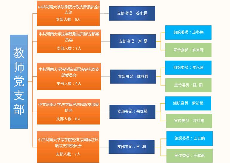 mansion88明升