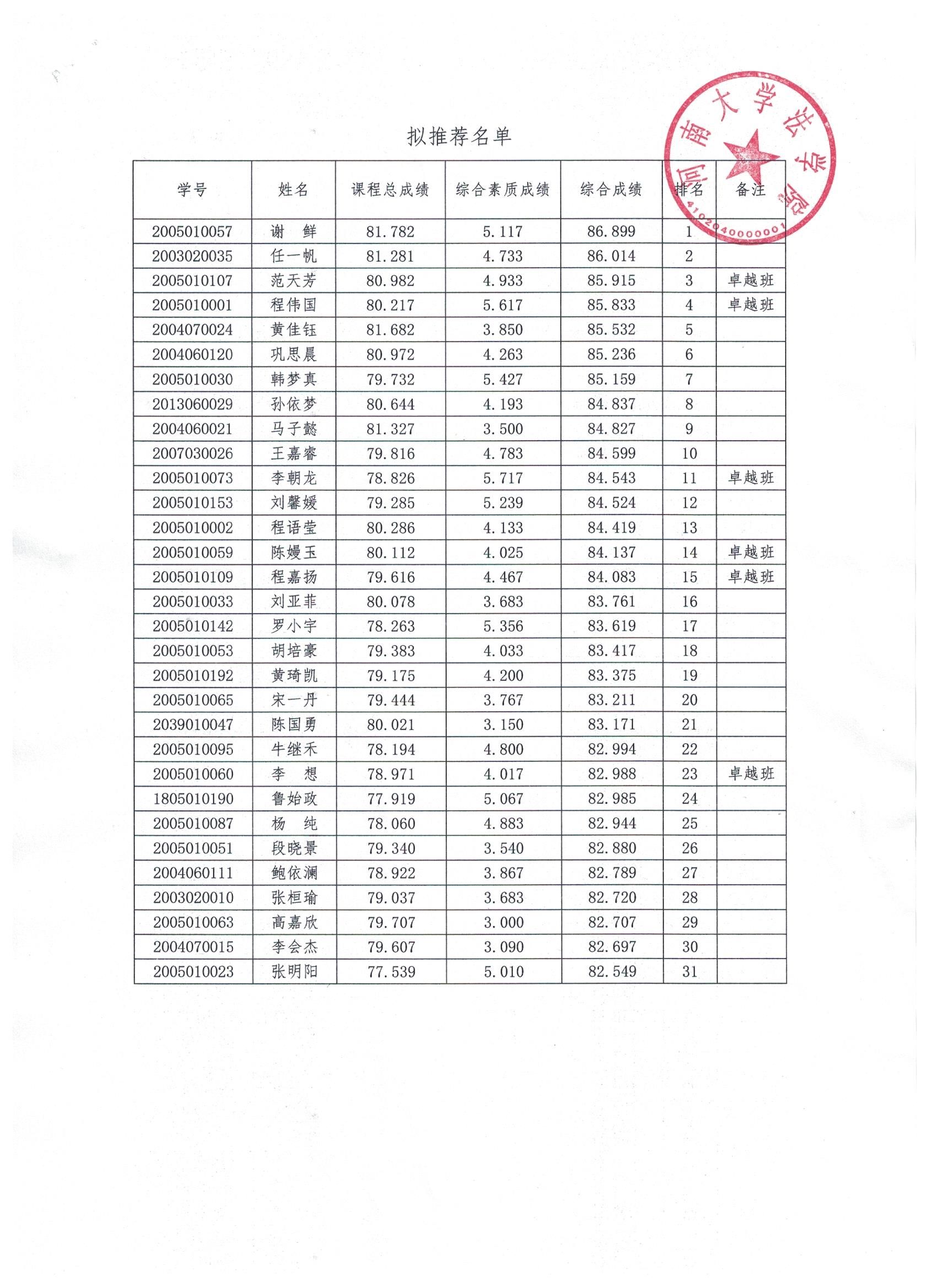 mansion88明升