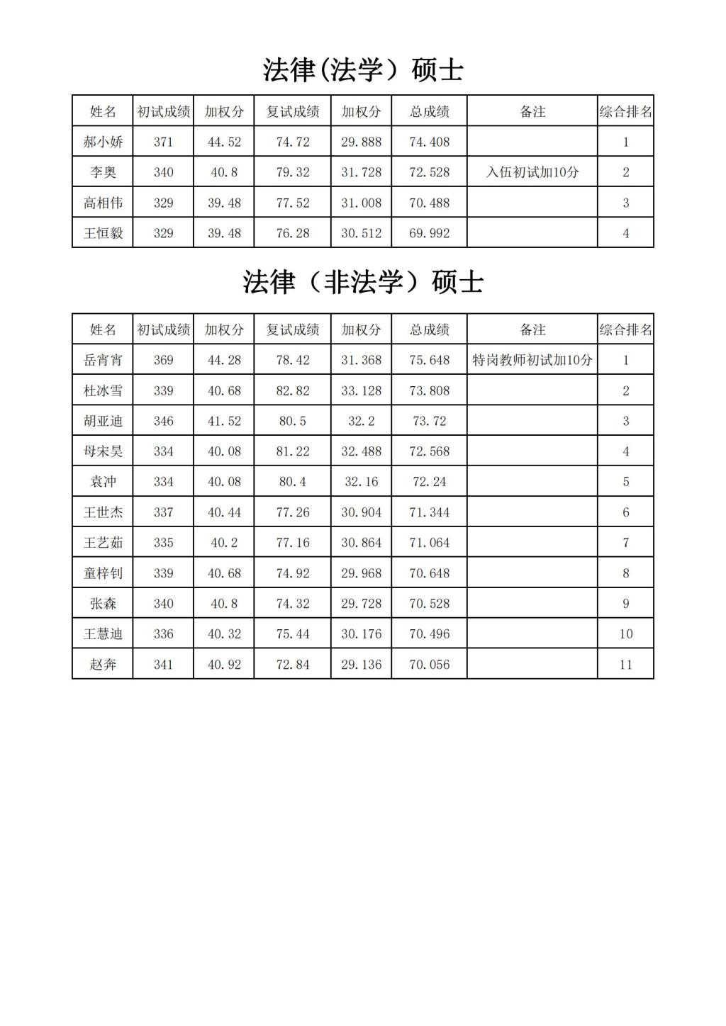 mansion88明升