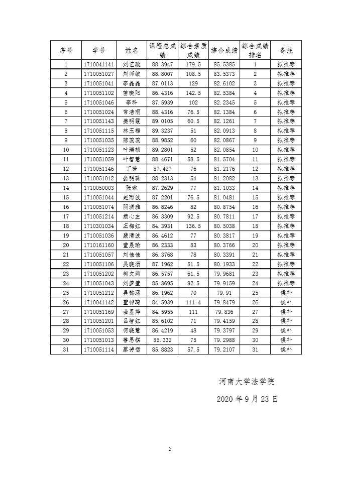 mansion88明升
